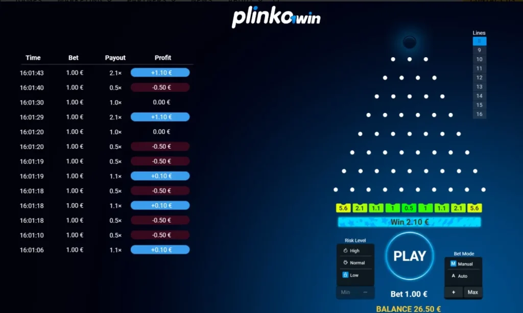 Plinko Демо